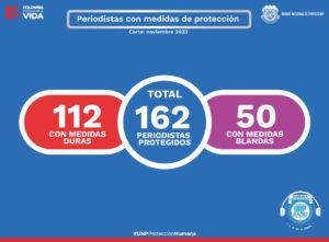 Periodistas bajo la protección de la UNP